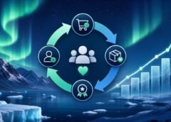 Retention Economics in Sparse Markets: How Northern E-Commerce Brands Maximize Customer Lifetime Value