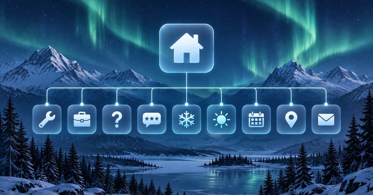 Website sitemap diagram showing 9 essential SEO pages for remote and rural businesses with northern landscape background — SEO content strategy for rural businesses